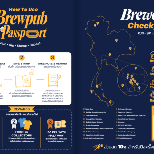 Brewpub Passport 2026